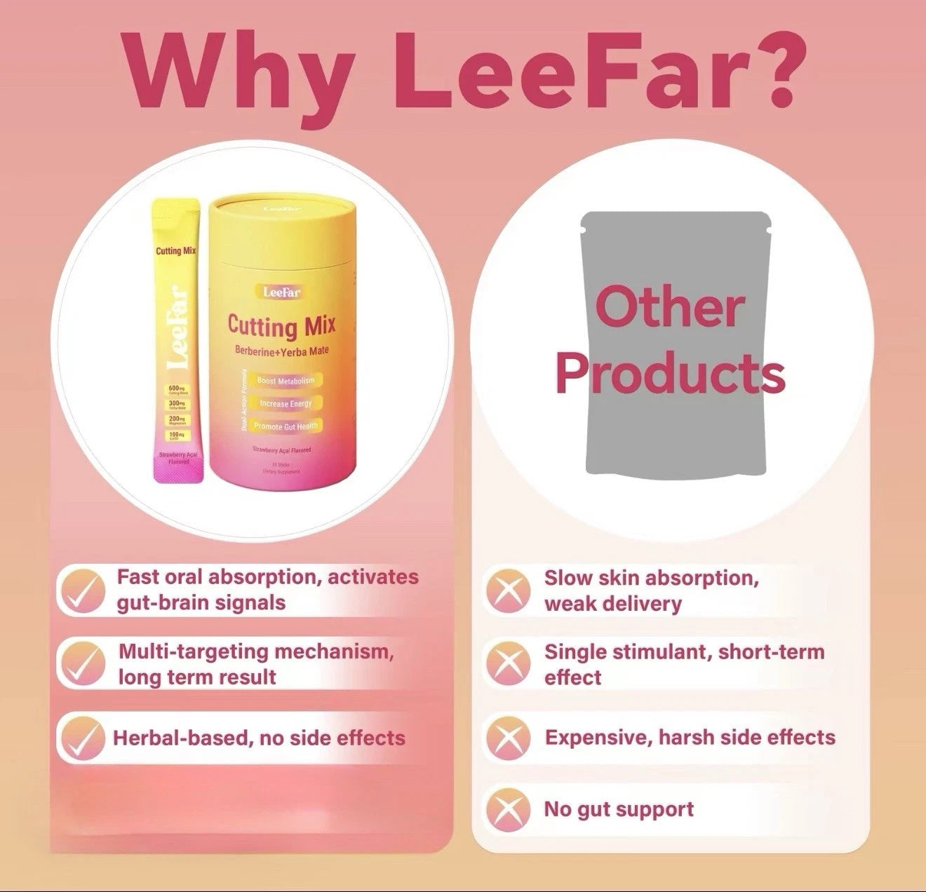 LeeFar Cutting Drink Mix